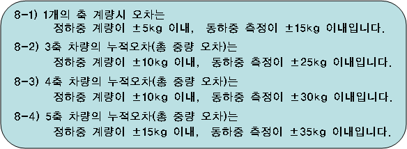 축하중 트럭스케일 사진·도면 4