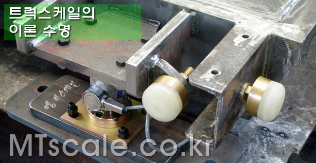 축중기의 이론 수명