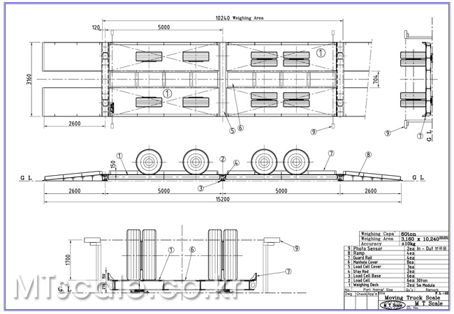 무정차 트럭스케일 설치 사례 4 · Hipass Truck Scale