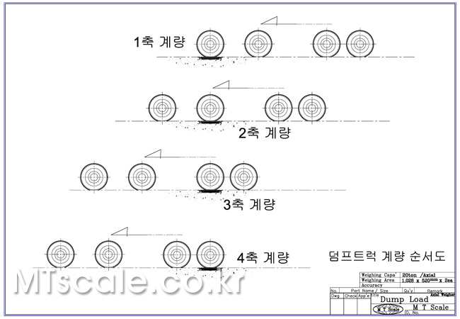 무정차 트럭스케일 설치 사례 3 사진·도면 22